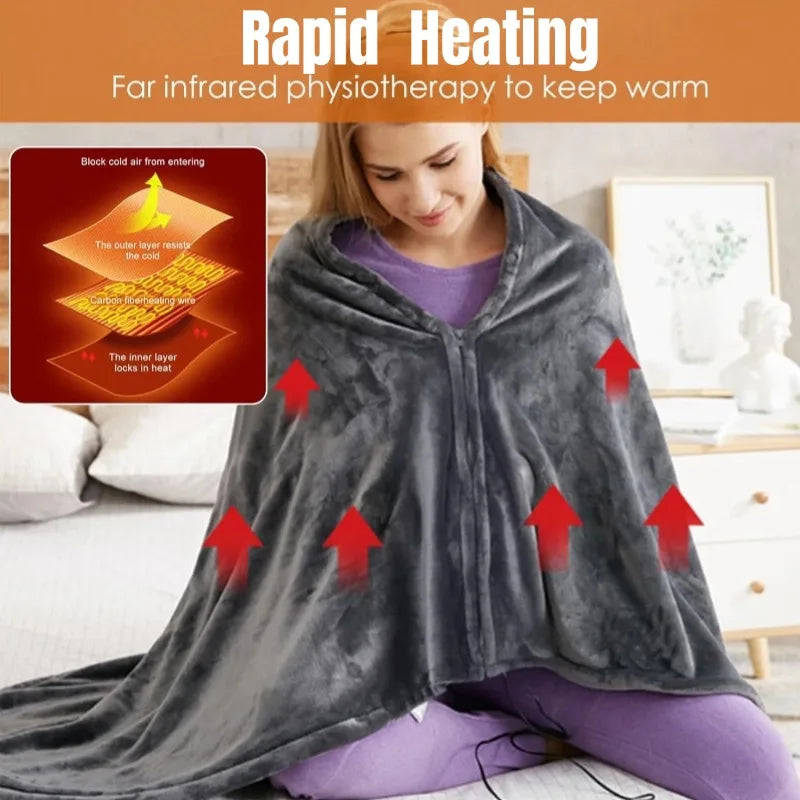 Skanto | CozyTherm Wear USB Oppvarmet Teppe å Bruke | 150 × 85 cm | 3 Temperaturnivåer | Maskinvaskbar & Bærbar