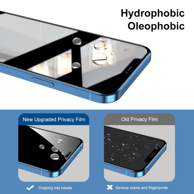 Skanto | For iPhone 12 Pro Max ENKAY Quick Stick herdet glassfilm