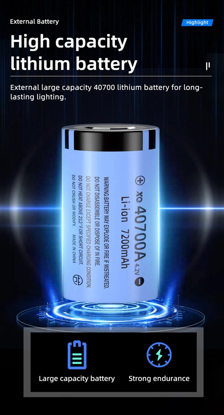 Skanto | Høy Effekt LED Lommelykt