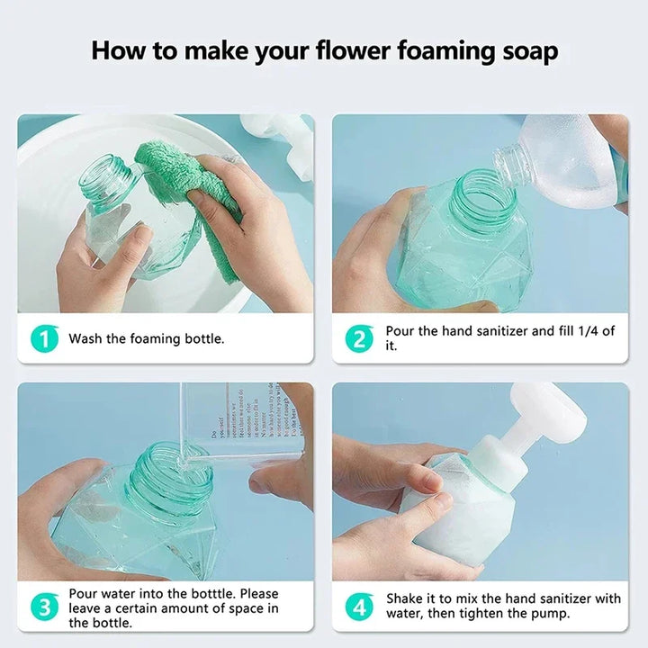 Skanto | Refillbar FloraFoam Såpe dispenser
