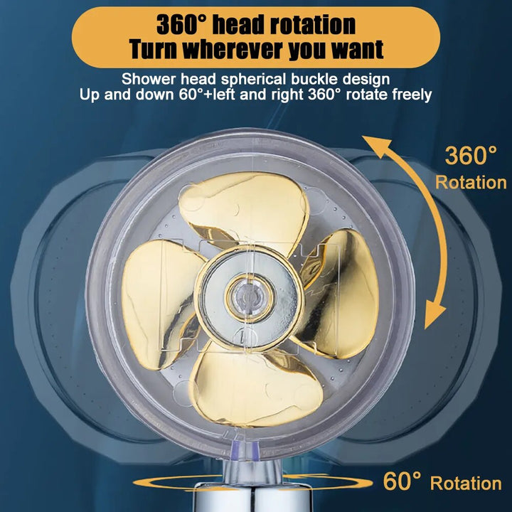 Skanto | Turbocharged Rotating Dusj