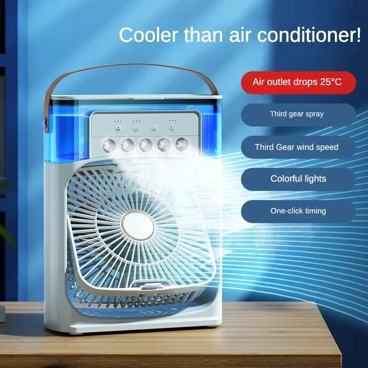 Skanto | AirMist Pro Desktop Luftfukter Vifte