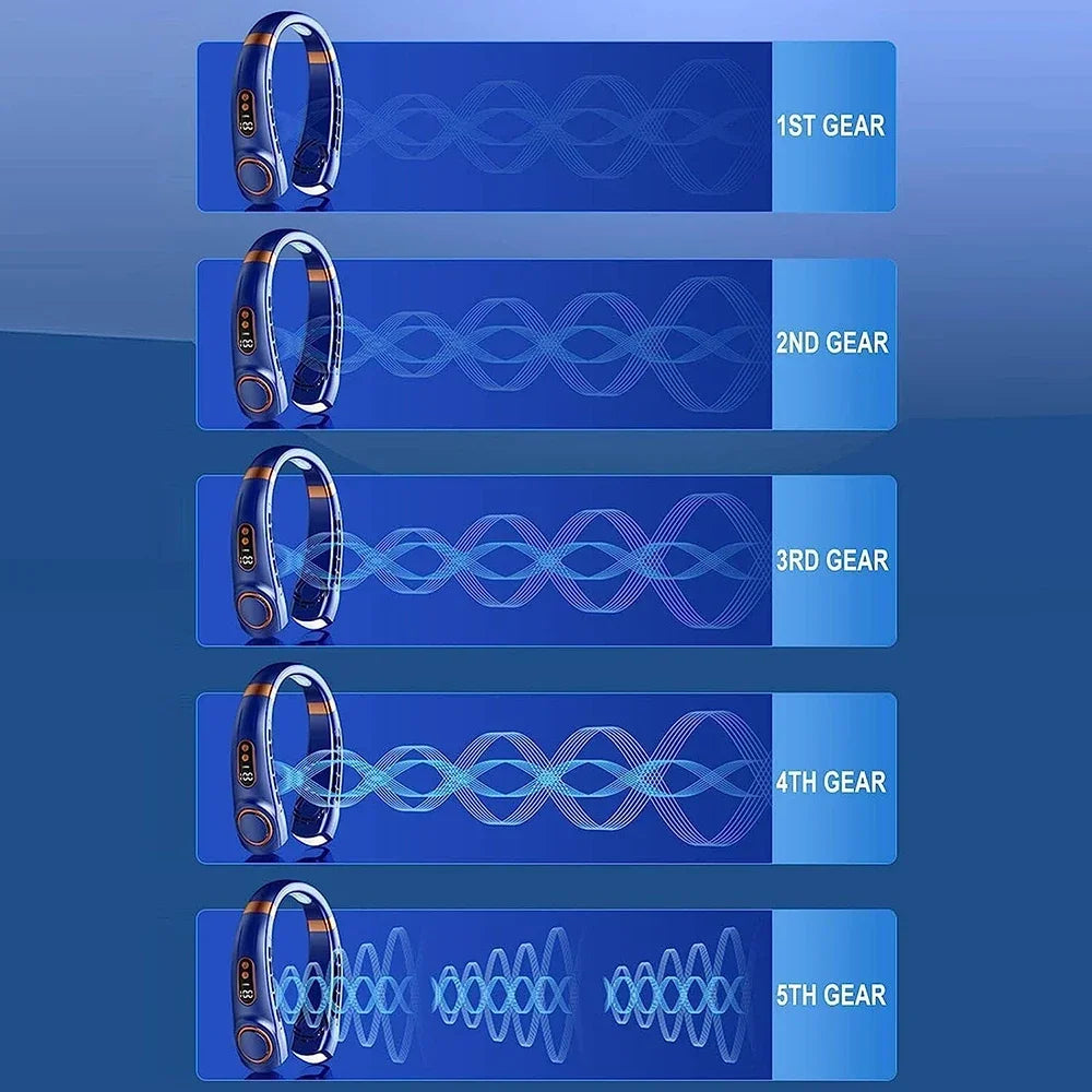 2025 Mini Hengende Nakkevifte – Bærbar Bladeless Oppladbar Luftkjøler med Digital Skjerm, Personlig Nakkeventilator | Skanto