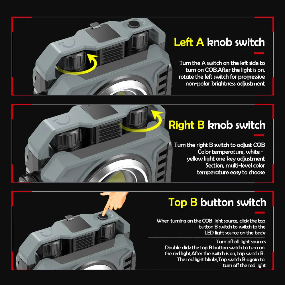 Norvo | Arbeidslys MagnoBeam Pro | Oppladbar & dimbar | 1500 lm COB + TG3 Spotlight | Magnetisk & IP66 vanntett
