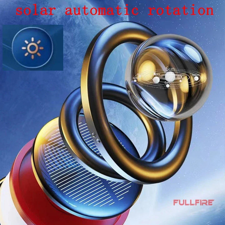 Skanto | Aroma Solbil Luftfrisker