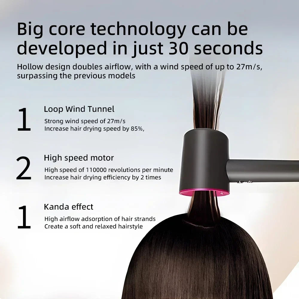 Skanto | Ion Hårføner | 200 Million Negative Ions | Intelligent Temperaturkontroll | 110,000 RPM