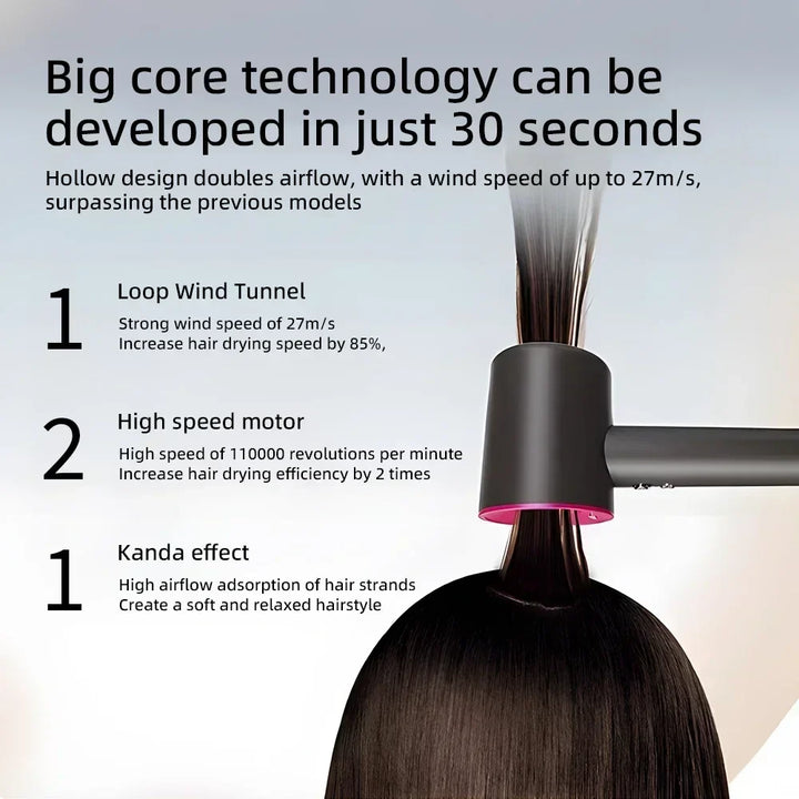 Skanto | Ion Hårføner | 200 Million Negative Ions | Intelligent Temperaturkontroll | 110,000 RPM
