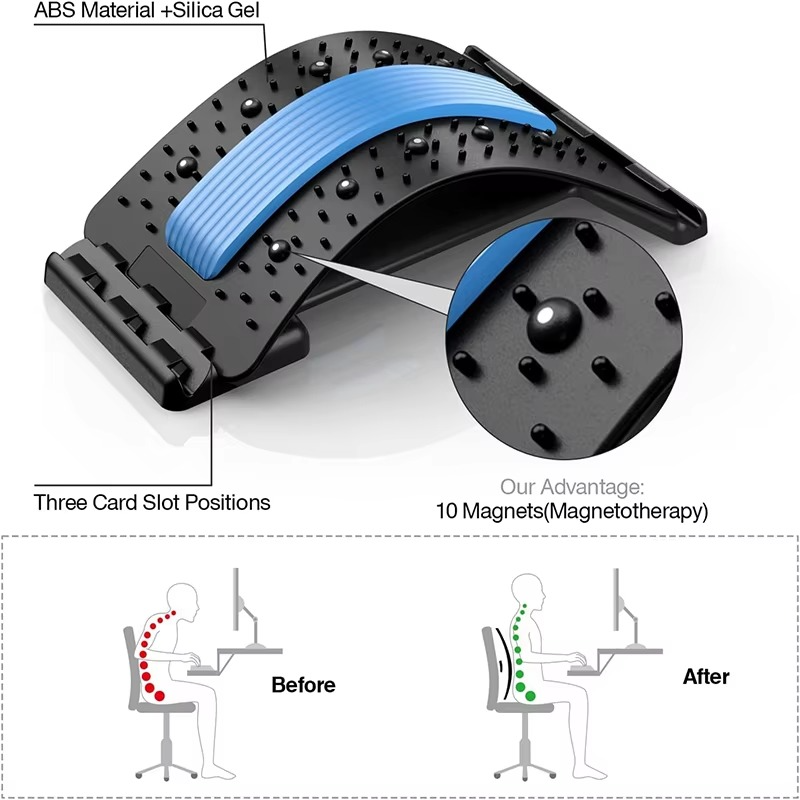Skanto | Justerbar Magnetisk Terapi Ryggstrekker for Smertelindring & Holdningskorreksjon