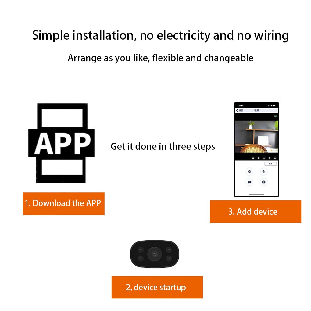 Skanto | Guardian Vision Smart HD Wifi Kamera