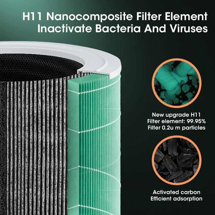 Skanto | Kompakt luftfukter med HEPA-filter - BreezeMini