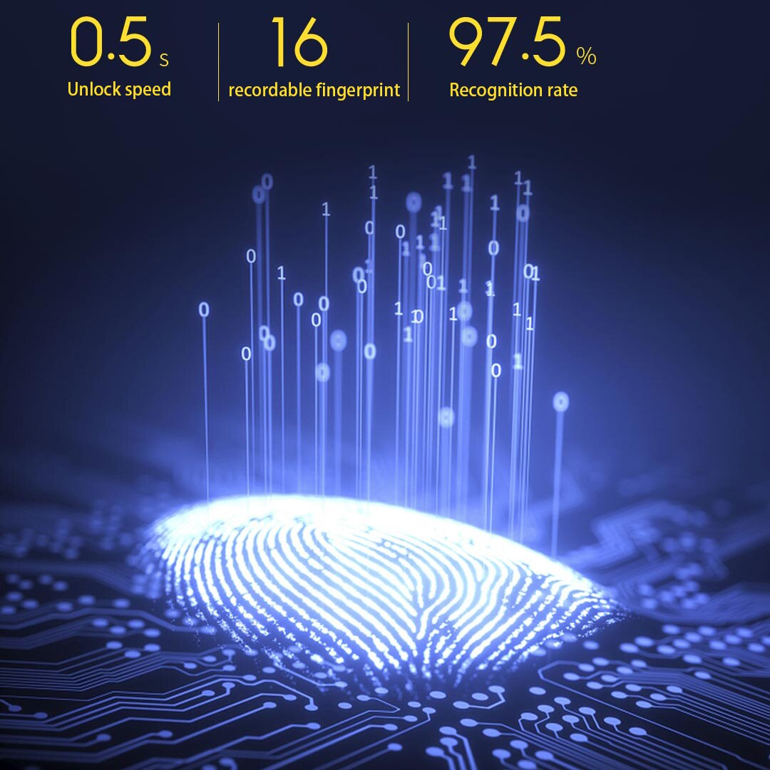 Skanto | Usynlig Smart Fingeravtryk Skuffelås