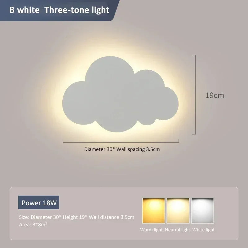 LED Skyvegglys | 3-Farge Dimmbar som Nattlys | Hvit Skanto