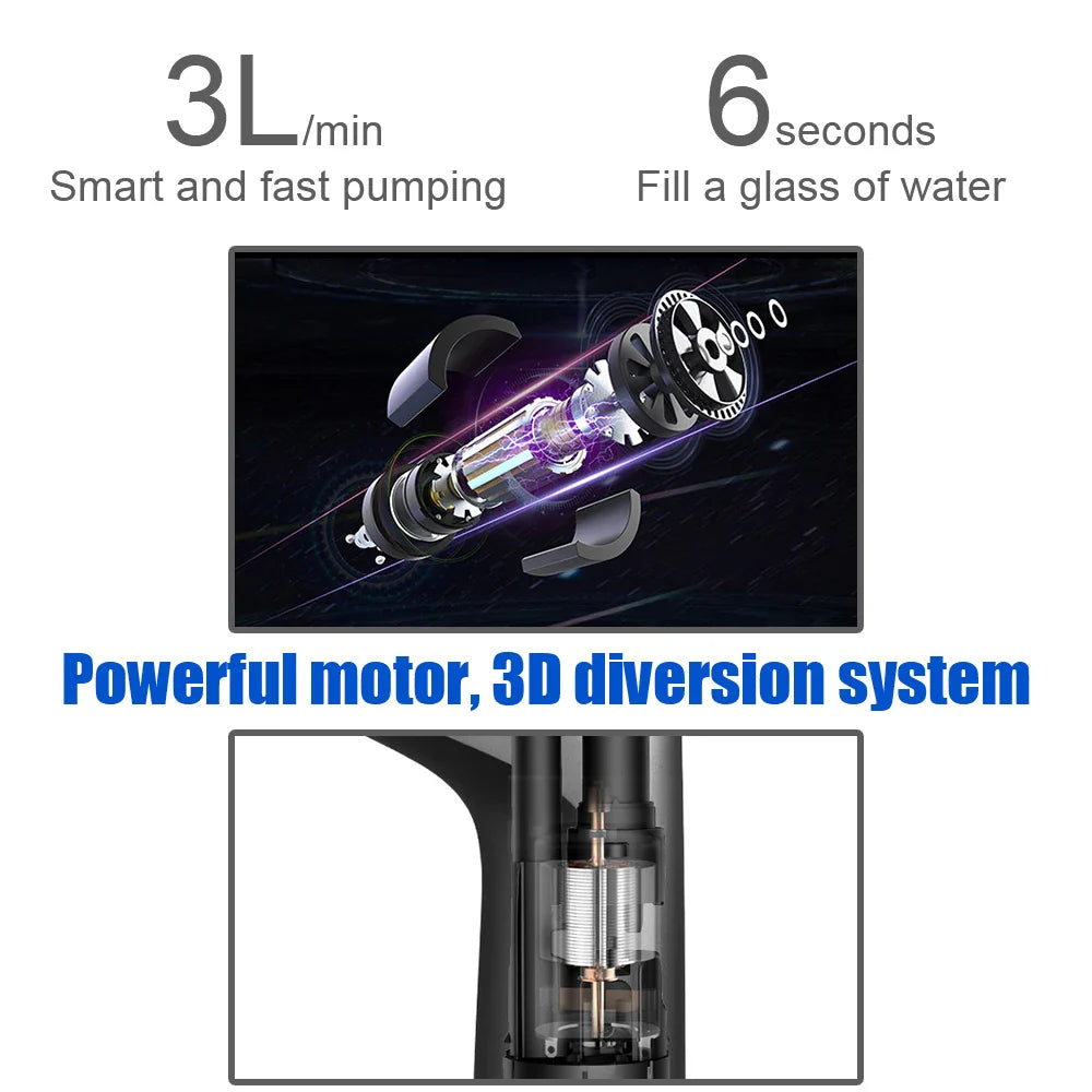 Skanto | Elektrisk Vann Dispensere AquaOne Touch | Berøringskontroll | USB Lading | For Gallon Flasker