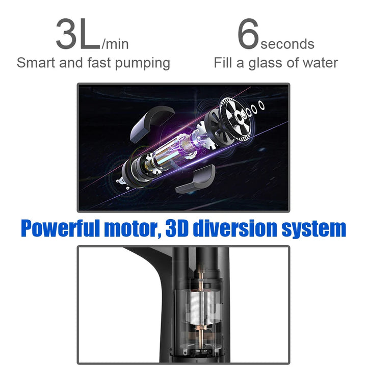 Skanto | Elektrisk Vann Dispensere AquaOne Touch | Berøringskontroll | USB Lading | For Gallon Flasker