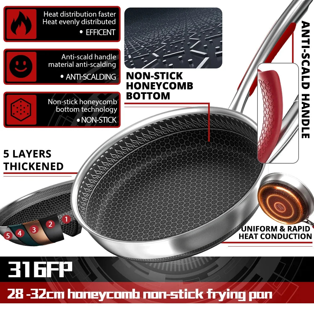 Skanto | Safe Cook Nonstick Antibakteriell Rustfritt Stål Panne