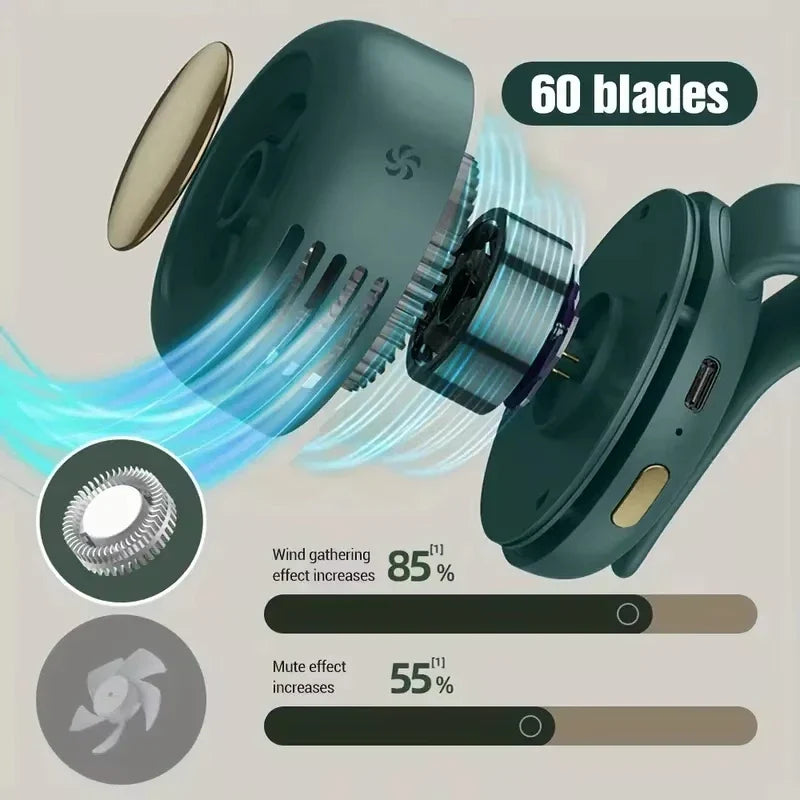 Bærbar Mini Håndholdt Bladeless Vifte – Oppladbar Klem-På Midje eller Skrivebord Vifte for Utendørs Ventilasjon | Skanto