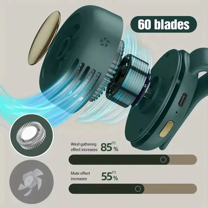 Bærbar Mini Håndholdt Bladeless Vifte – Oppladbar Klem-På Midje eller Skrivebord Vifte for Utendørs Ventilasjon | Skanto