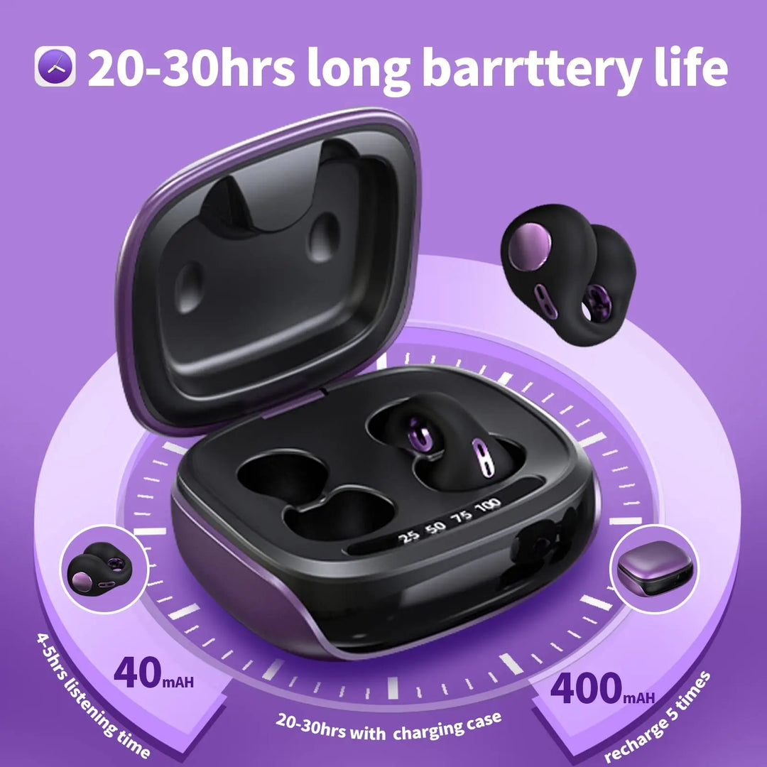 Skanto | Bone Conduction Øreklips Hodetelefoner