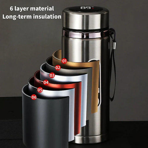 TempraBottle – Smart Termosflaske med LED Temperaturskjerm (800ml–1L) | Skanto