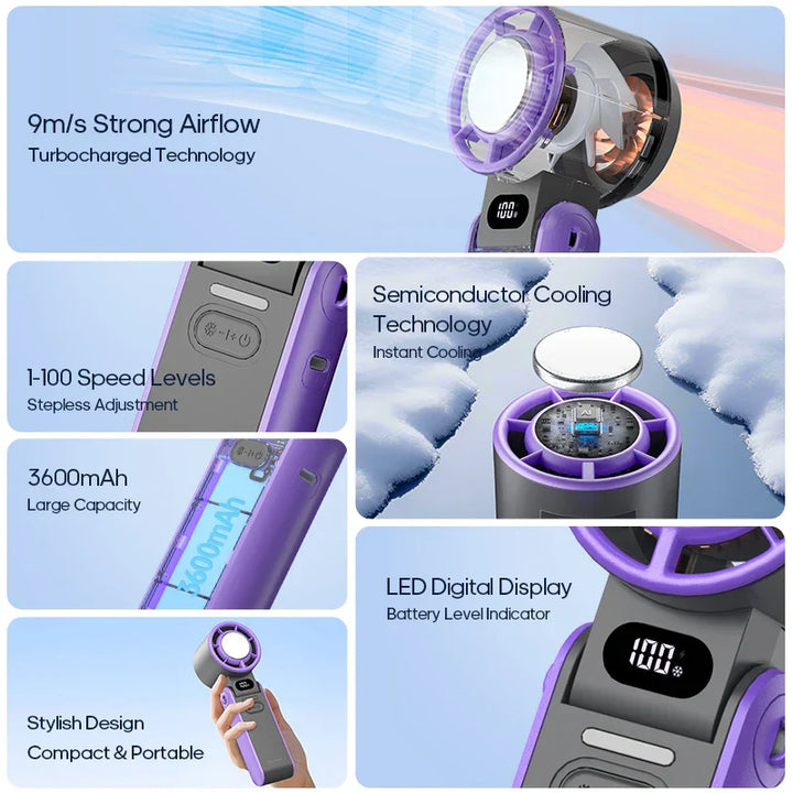 CoolityGo Håndholdt Vifte med Is-Kjøling Teknologi | 100 Fartnivåer | 3600mAh Batteri | Sammenleggbar & Ultralett | Skanto