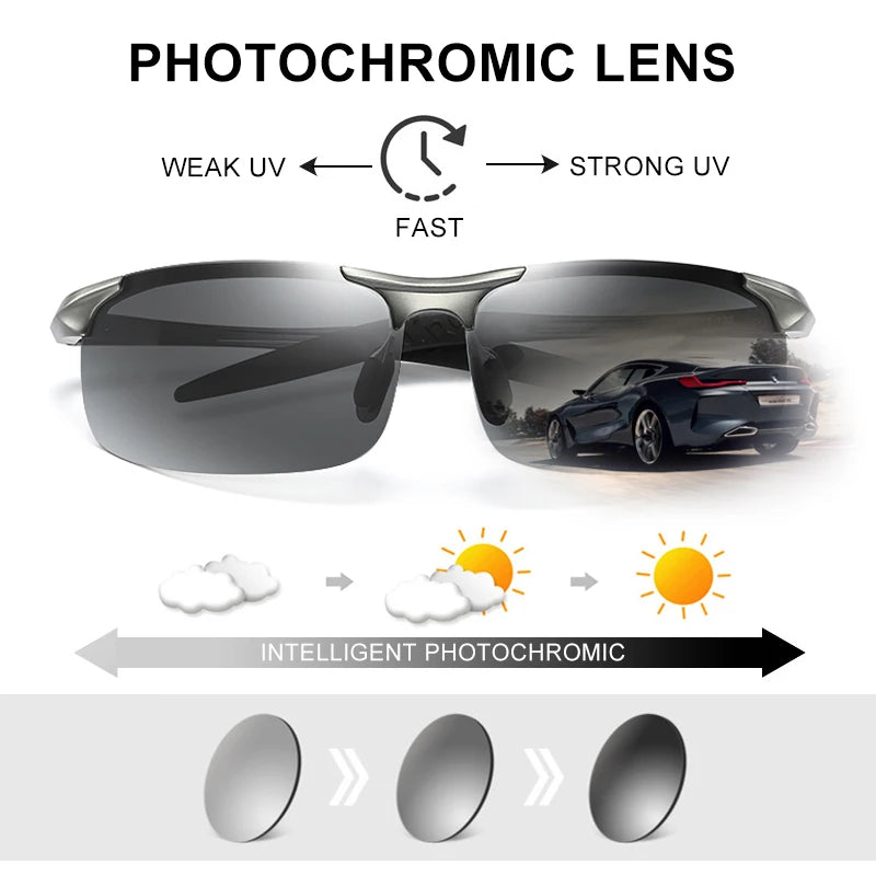 Photochrome solbriller med polarisert linser | Skanto