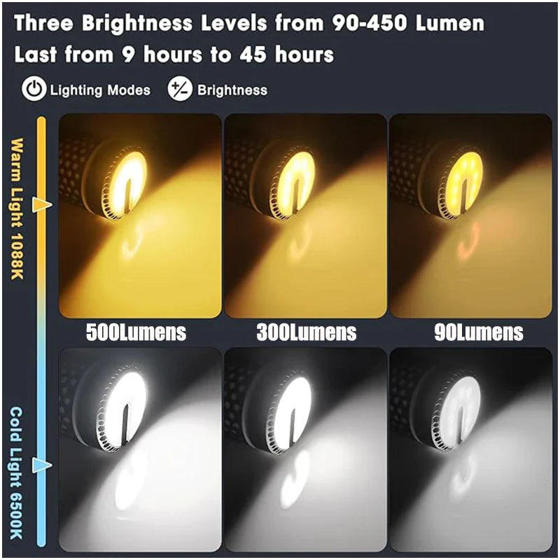 Norvo | LumaPeak Campinglampe | 10 000 mAh Batteri | Teleskopisk Design & Stativ | Dimmbar med SOS Funksjon | Utendørs & Nødlampe