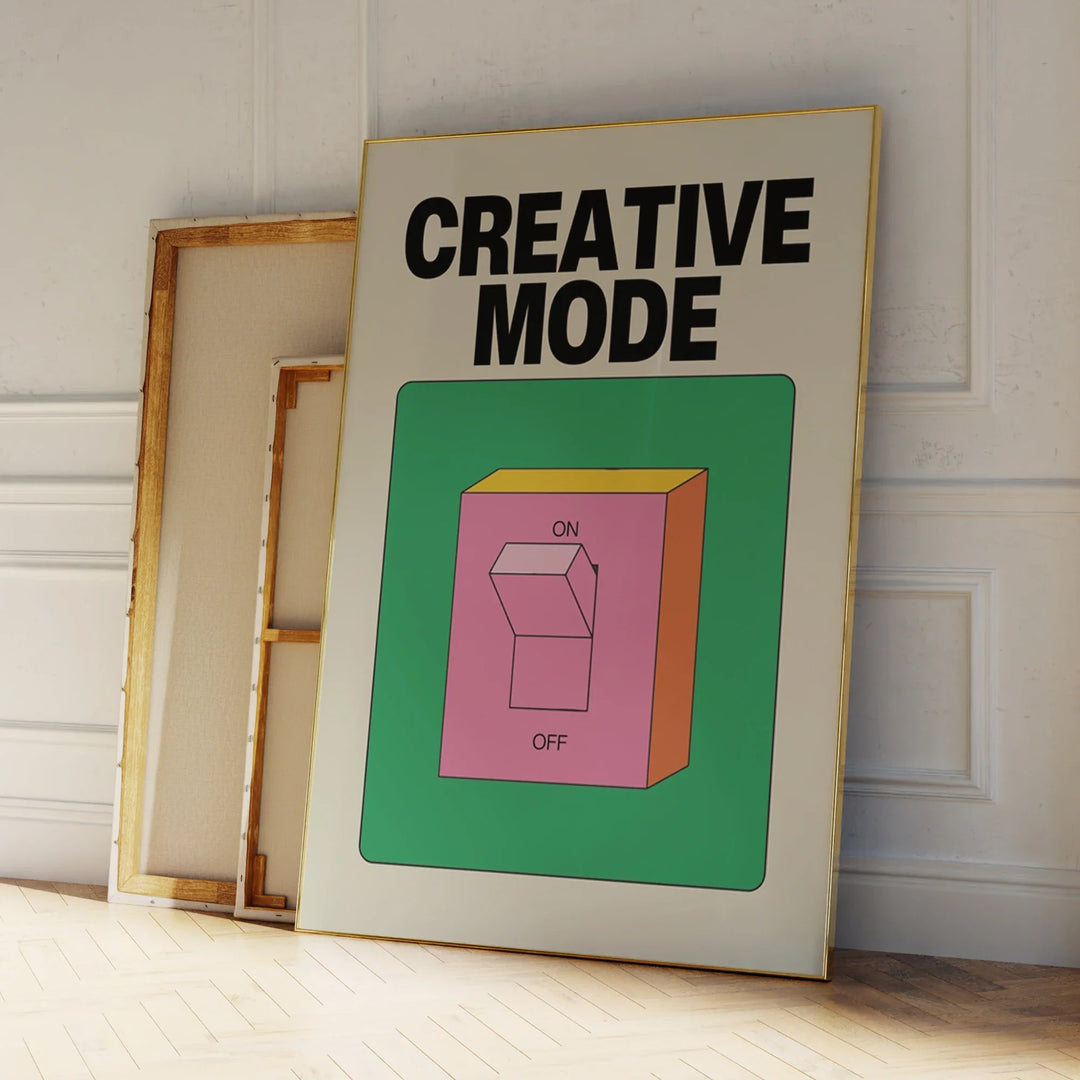 Kreativ Modus Veggkunst | Skanto