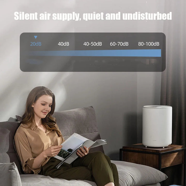 Skanto | 2 i 1 Svingbar Vifte LED Lampe