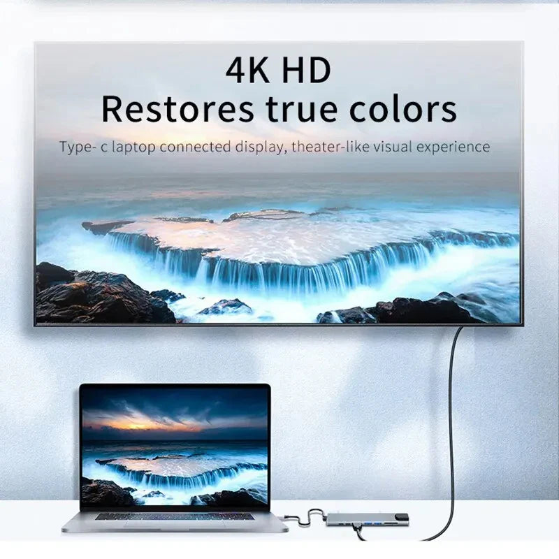 Skanto | Type C - USB Dockingstasjon Hub