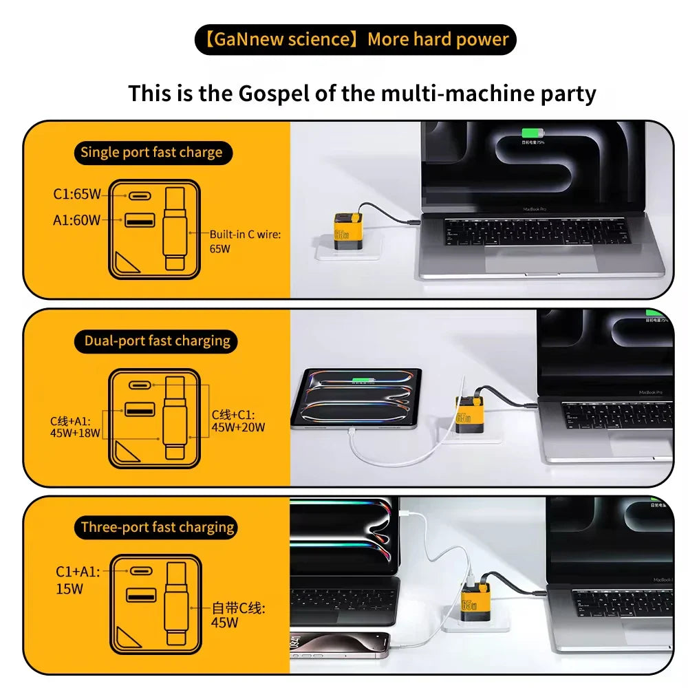 Skanto | Ultimate Super Rapid USB-C Ladingstasjon Kube