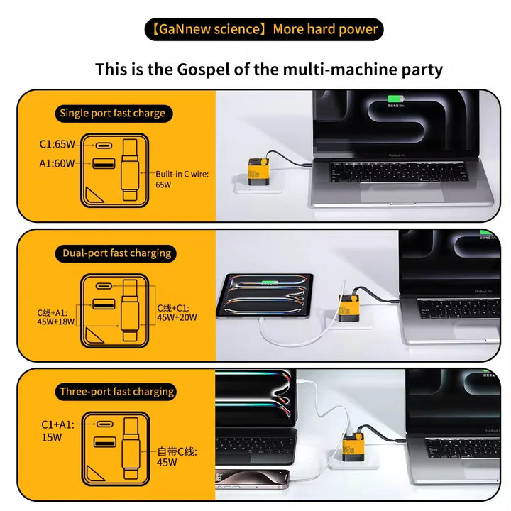 Skanto | Ultimate Super Rapid USB-C Ladingstasjon Kube