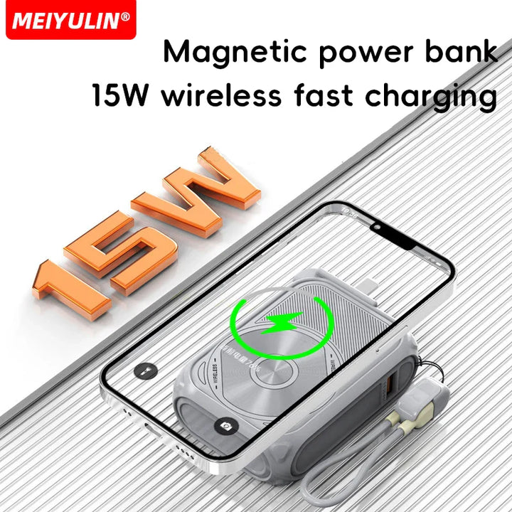Skanto | USB Bærbar Magnetisk Trådløs Power Bank