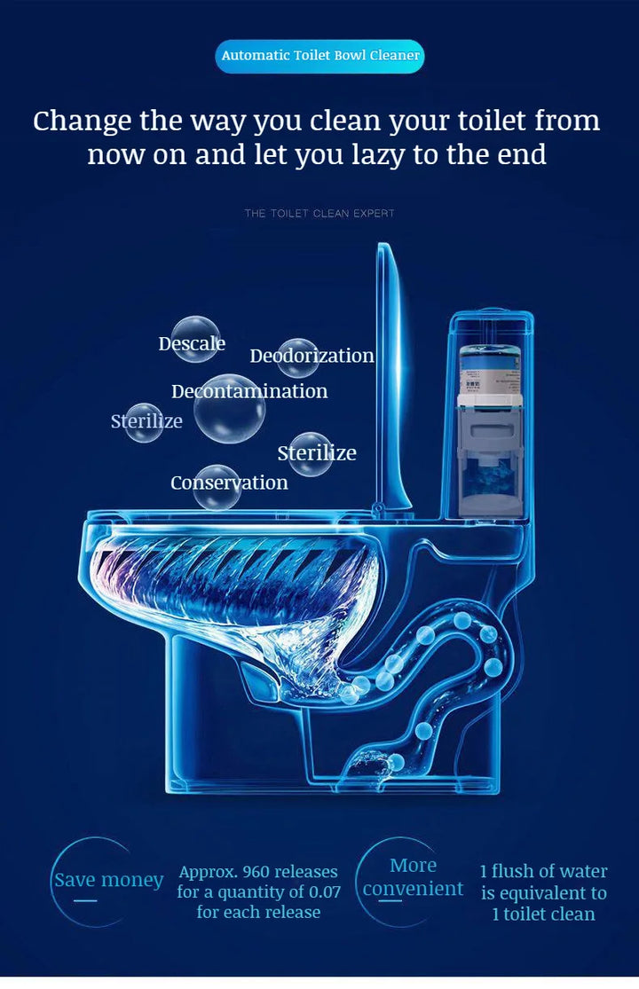 Skanto | Automatisk Toalett FlushFresh Pro
