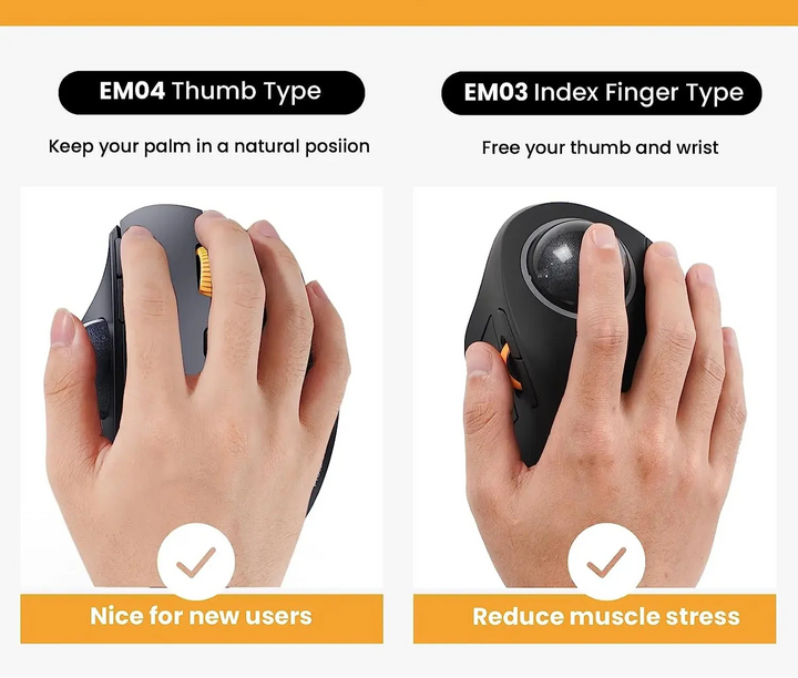Skanto | Ergonomisk Trådløs Trackball Mus