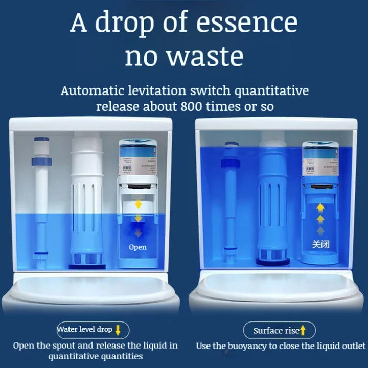 Skanto | Automatisk Toalett FlushFresh Pro