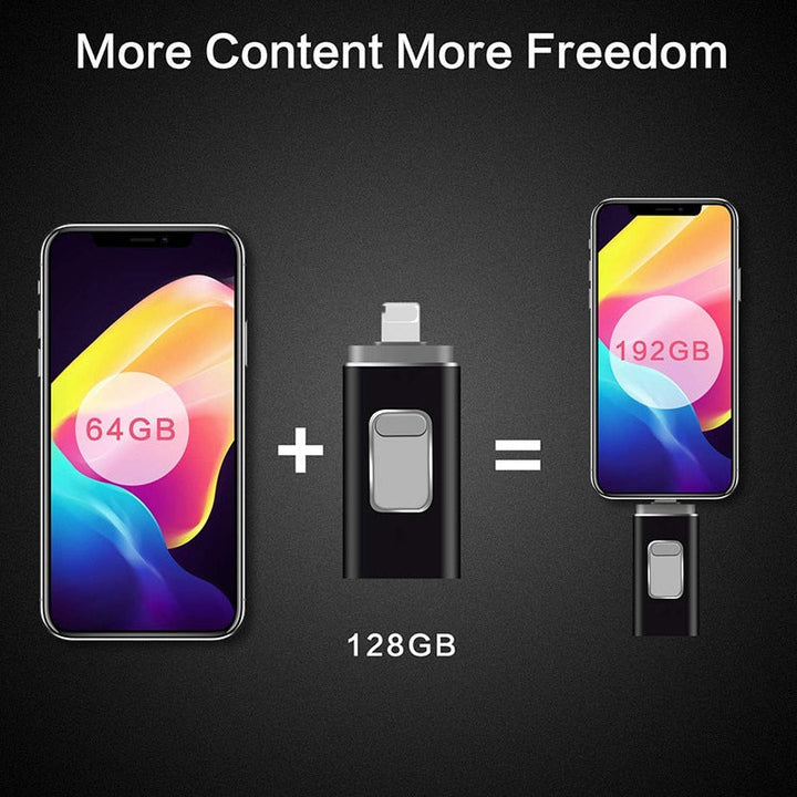 Skanto | USB Minnepenn