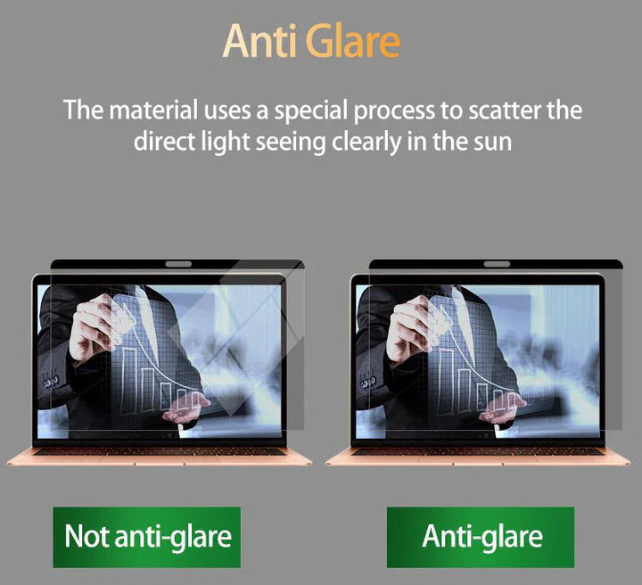 Skanto | Magnetisk personvernbeskyttelse for Macbook