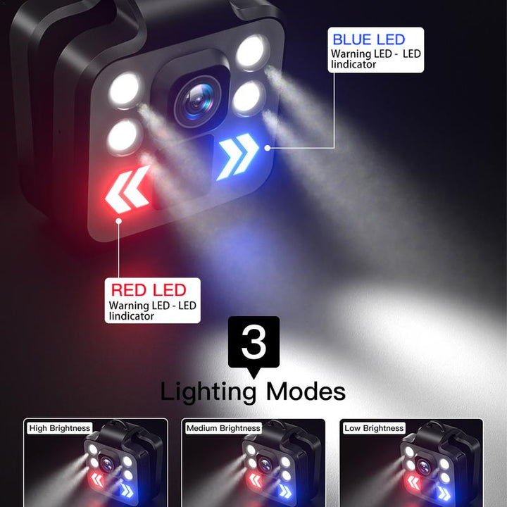 Skanto | Crystal Vision Mini Body HD Videokamera