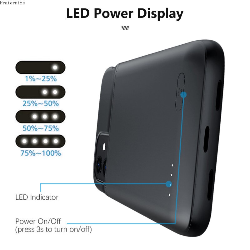 Skanto | Power Bank Laderustning Telefonkåpe