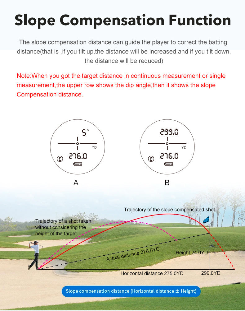 Golf Laser Avstandsmåler Rangefinder med Hellingsjustert Modus, Flag-Lås og Lang Rekkevidde Kapasitet for Golf og Jakt Skanto