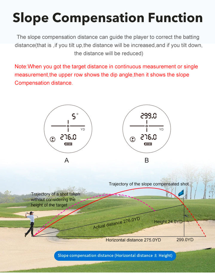 Golf Laser Avstandsmåler Rangefinder med Hellingsjustert Modus, Flag-Lås og Lang Rekkevidde Kapasitet for Golf og Jakt Skanto