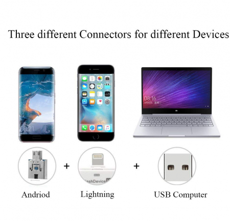 Skanto | QuickTransfer USB-stikk og SD-kortleser – Raskt overføre filer fra iPhone, Android og mer