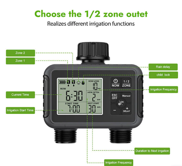 Skanto | Dual-Zone Sprinkler Vann Timer med Smart Planlegging & LCD Skjerm