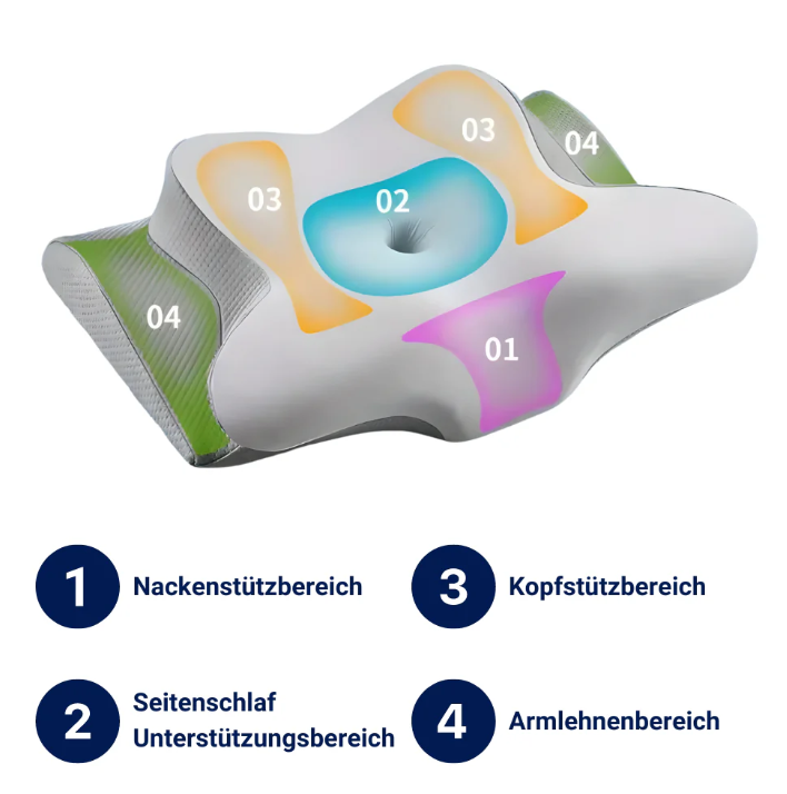 Skanto | Ergonomisk Søvnpute med 3D Design