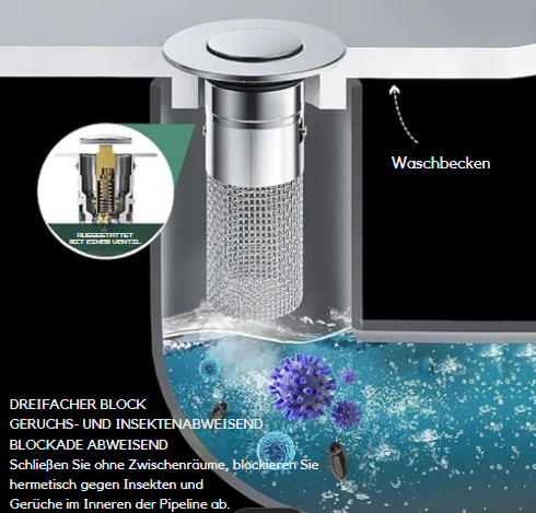 Skanto | DrainGuard Hygienisk dreneringsløsning