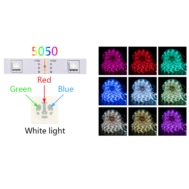 Skanto | LED lysstriper for soverom RGB 5050 Bluetooth kontroll føtter støtter lysdekor