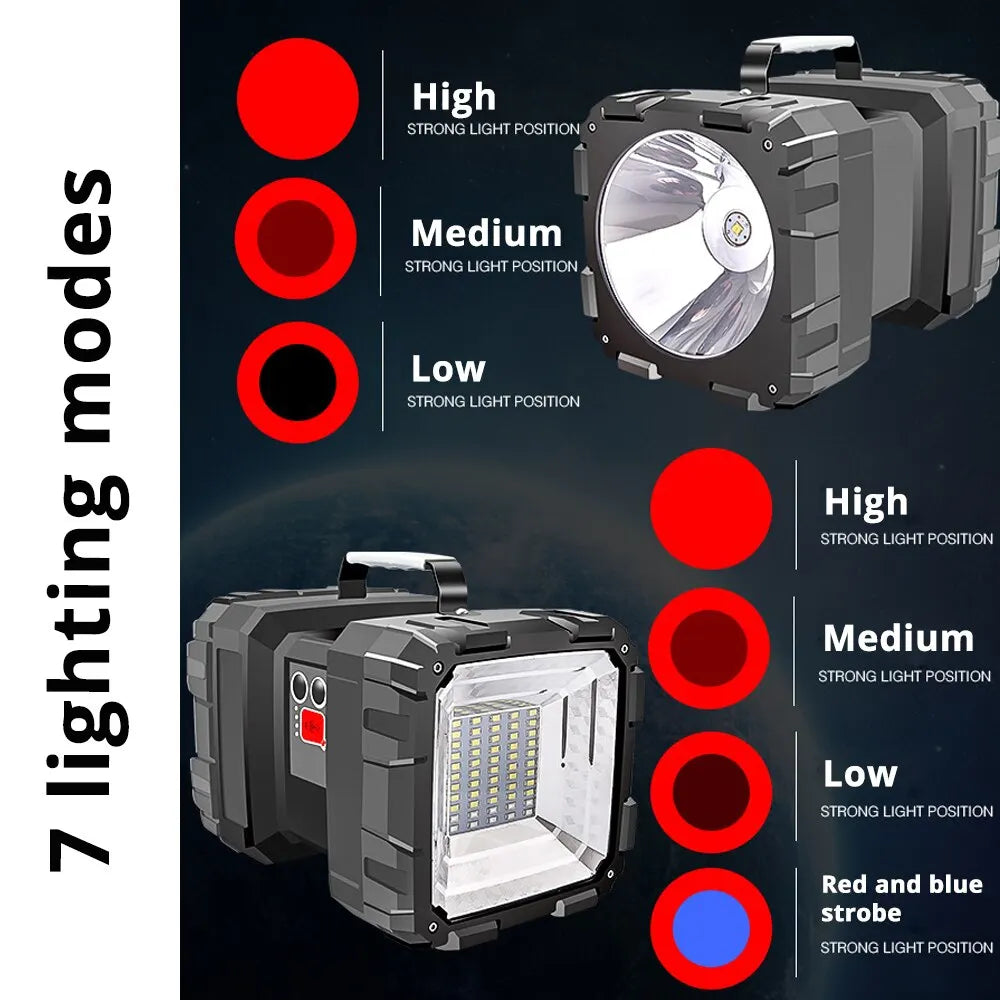 Norvo | LED Batteri Spotlight DualonX Pro | 40 W | Dobbel Lampe med 7 Lys Moduser | Oppladbar & Vanntett IP64 | Power Bank Funksjon