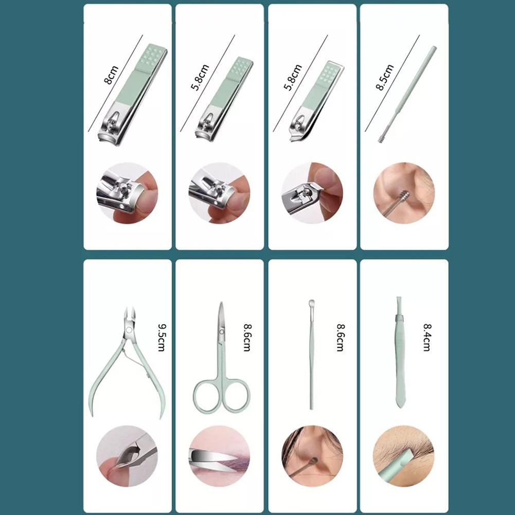 Skanto | Ultimate Spa Alt-i-ett Personlig Pleiesett