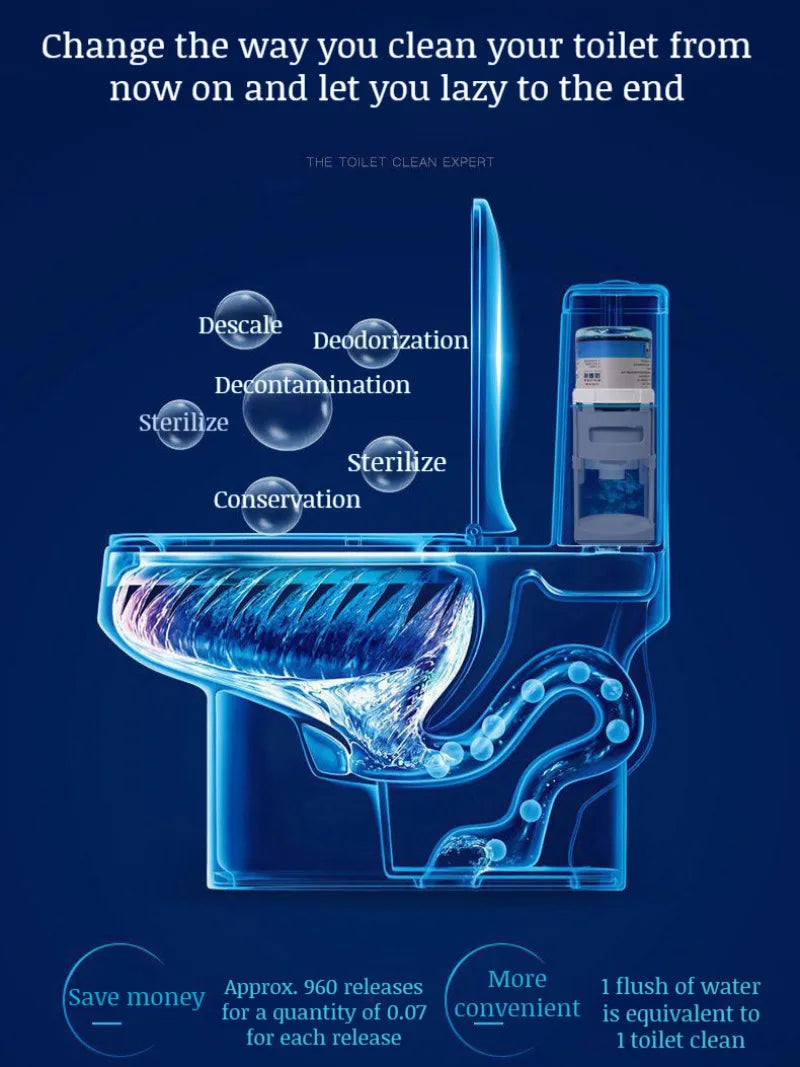 Skanto | Automatisk Toalett FlushFresh Pro