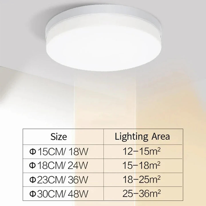 Skanto | IRALAN Ultra-tynn Rund LED Taklampe - Allsidig Belysning for Ethvert Rom, 18W til 48W Alternativer